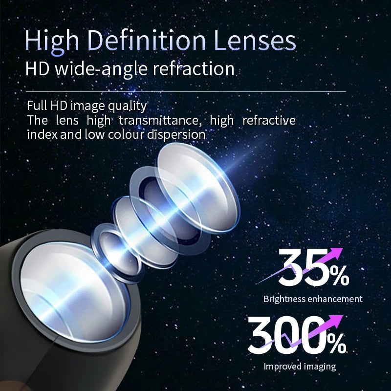 Halloween 3D LED Projector™ – Spooky Light Show for Home & Parties
