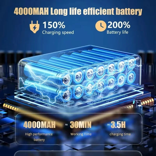 TurboClean— 98,000PA Powerful Cordless Car Vacuum